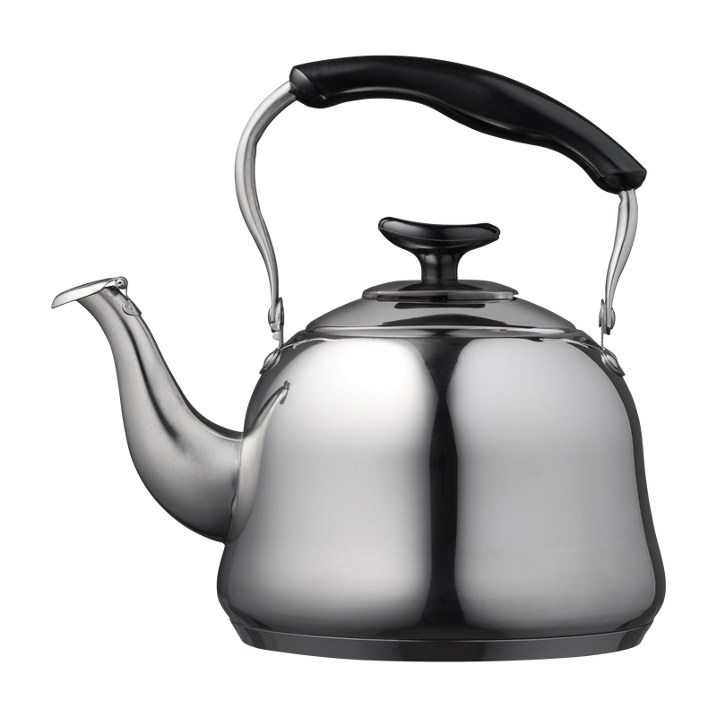 Kettle