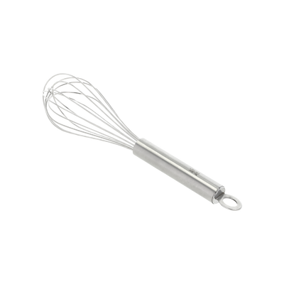 Diversity Piskeris Diversity Piskeris