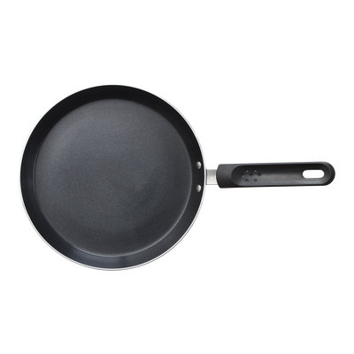 Pandekagepande Pandekagepande