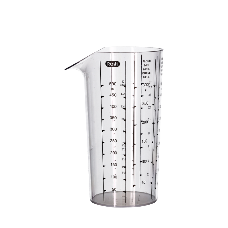 Classic M&aring;lekande