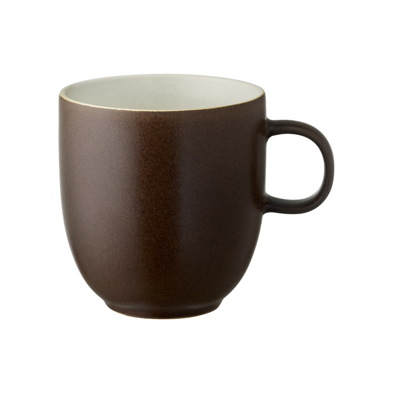 North Mugg North Mugg