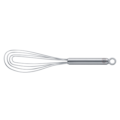 Piskeris fladt Piskeris fladt